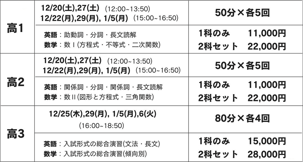 冬期講習 日程・費用 高1・高2・高3