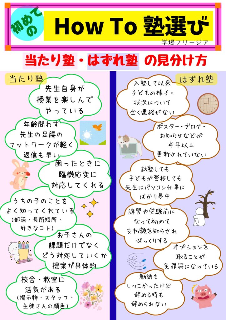 初めての塾選び