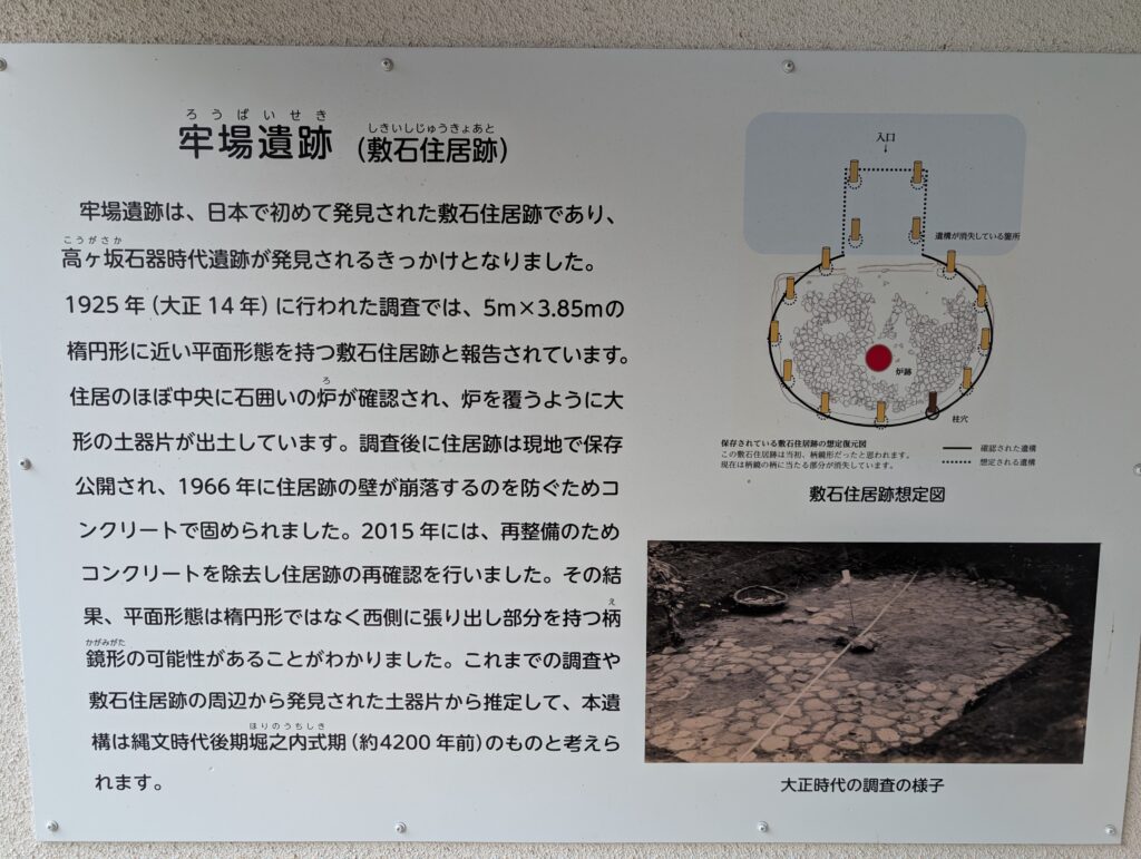 牢場遺跡・高ヶ坂