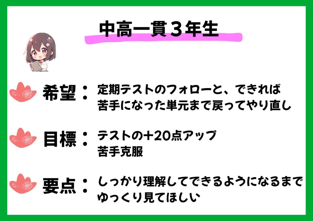 オーダーメイド授業・中学生