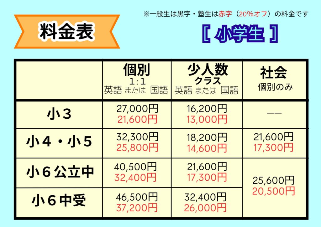 夏期講習料金・小学生