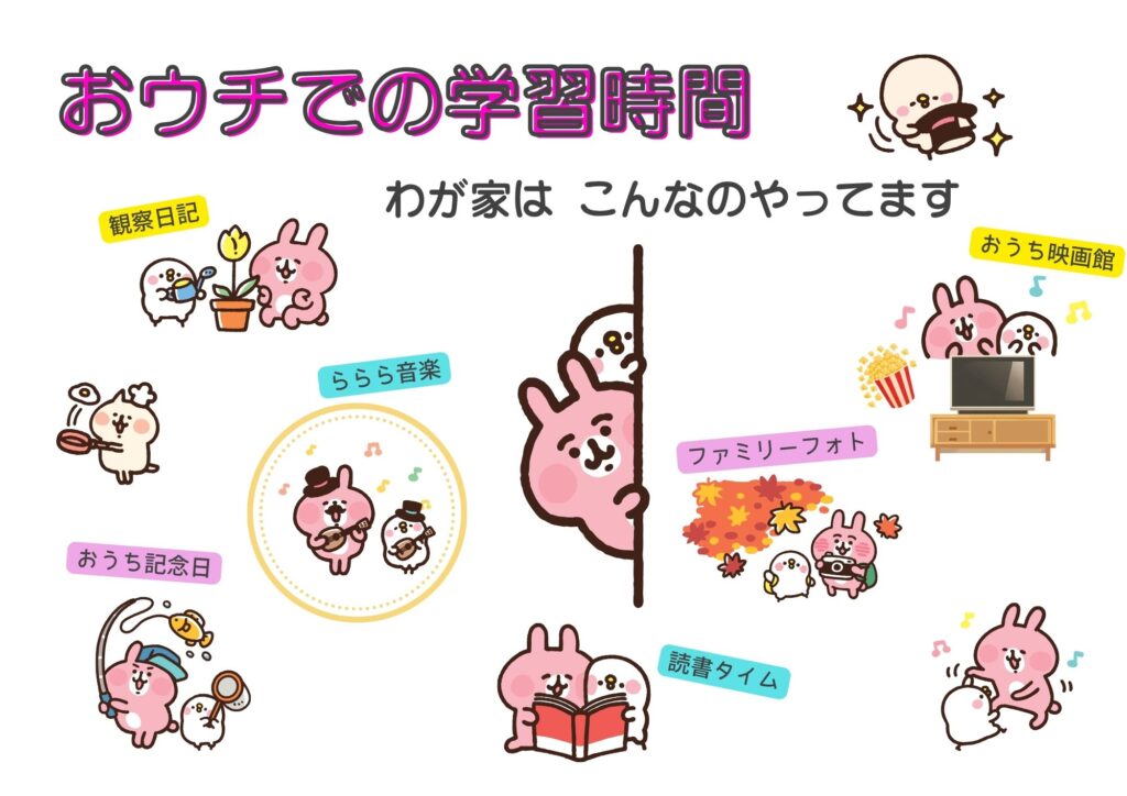 おウチでの学習時間